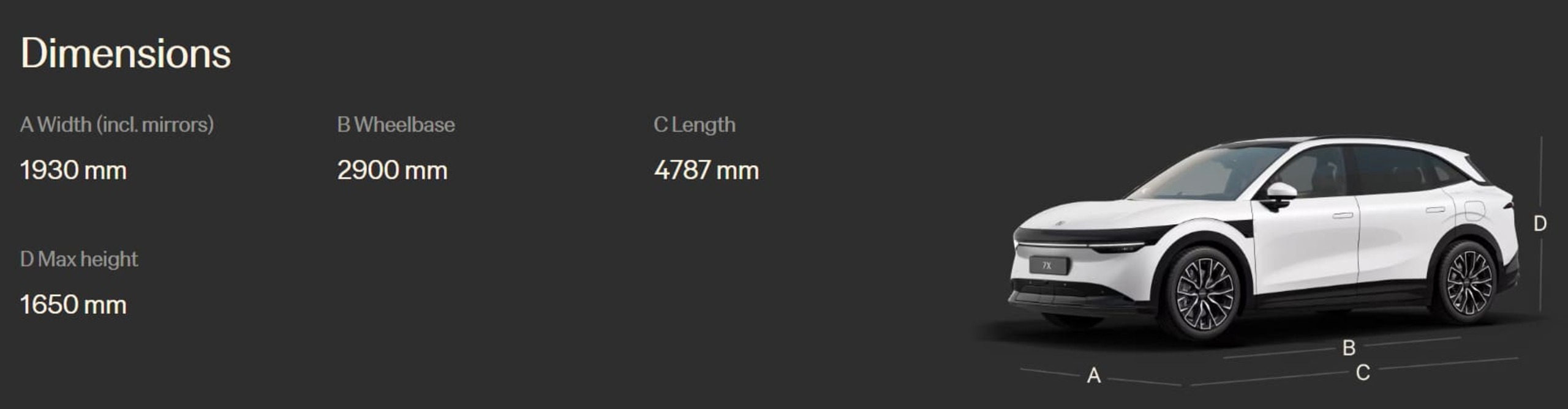 Zeekr 7X dimensions