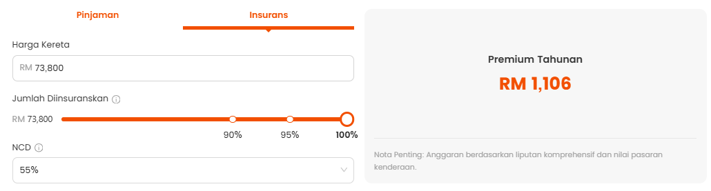 Insurans City Full NCD