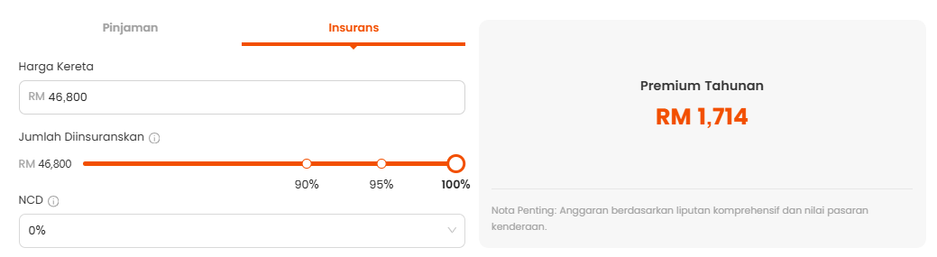 Insurans Myvi no NCD
